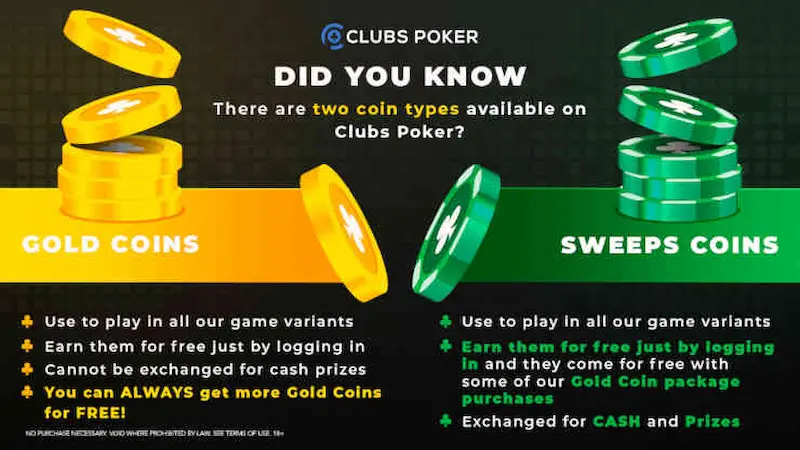 Clubs Poker image 2